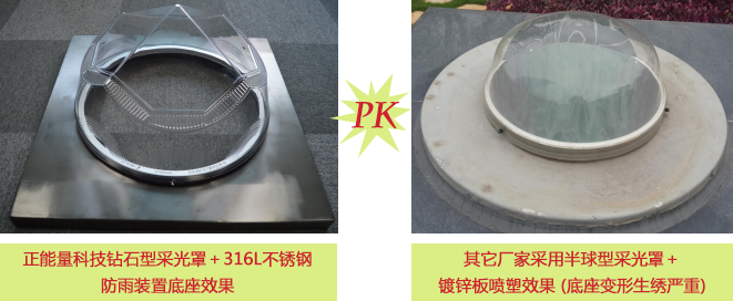 正能量不銹鋼防雨裝置與其他廠(chǎng)家容易生銹的防雨裝置對(duì)比